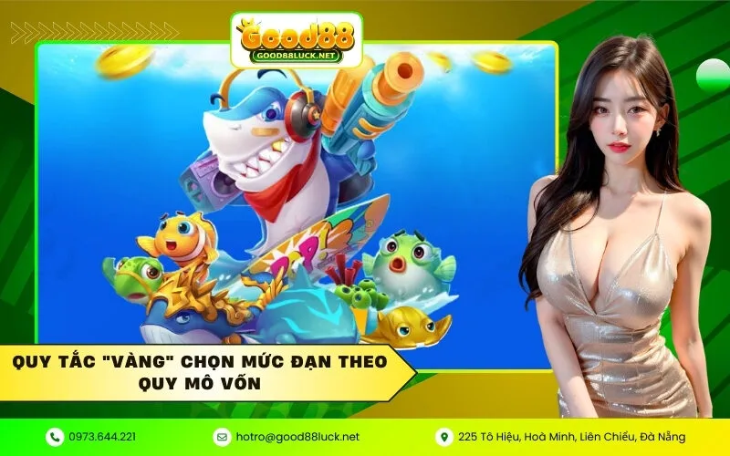 Quy tắc Vàng chọn mức đạn theo quy mô vốn