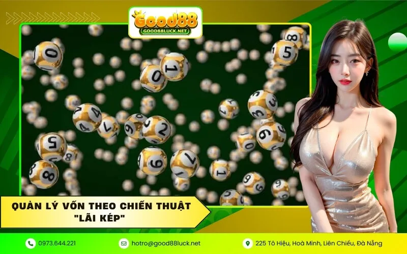 Quản lý vốn theo chiến thuật Lãi kép 